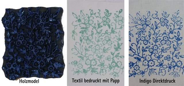 Model zum Blaudruck, Papp, direkter Blaudruck Model zum Blaudruck, Papp, direkter Blaudruck